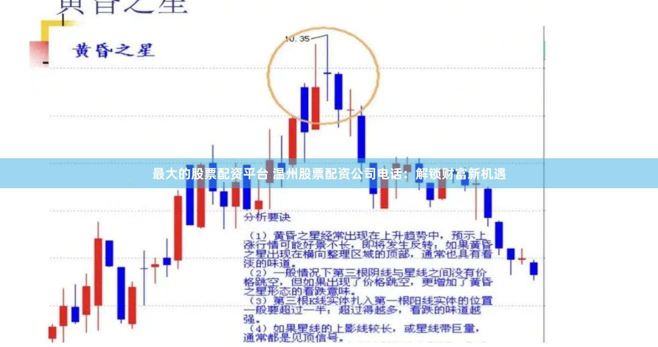 最大的股票配资平台 温州股票配资公司电话：解锁财富新机遇