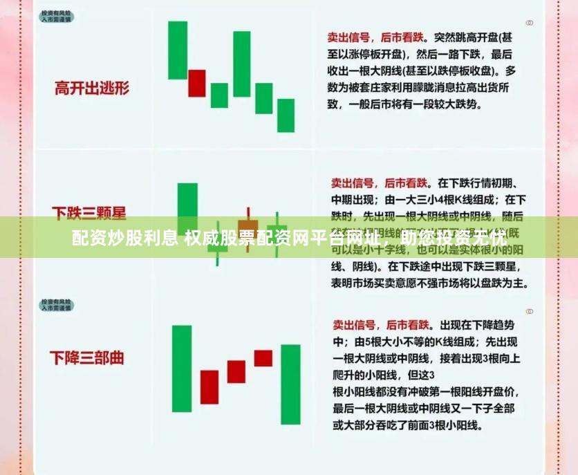 配资炒股利息 权威股票配资网平台网址，助您投资无忧
