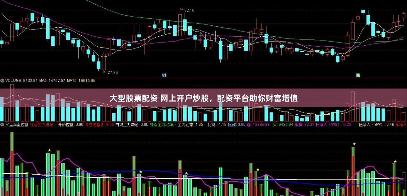 大型股票配资 网上开户炒股，配资平台助你财富增值