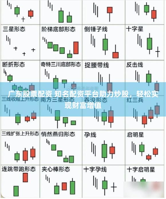 广东股票配资 知名配资平台助力炒股，轻松实现财富增值