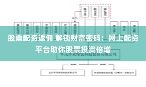 股票配资返佣 解锁财富密码：网上配资平台助你股票投资倍增