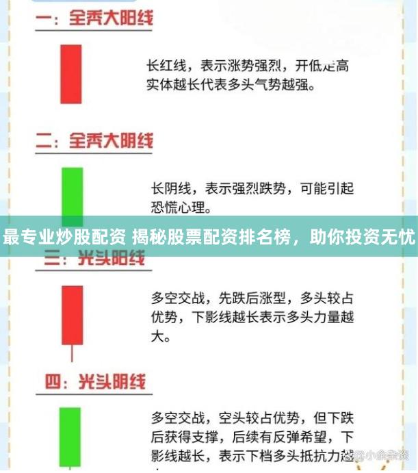最专业炒股配资 揭秘股票配资排名榜，助你投资无忧