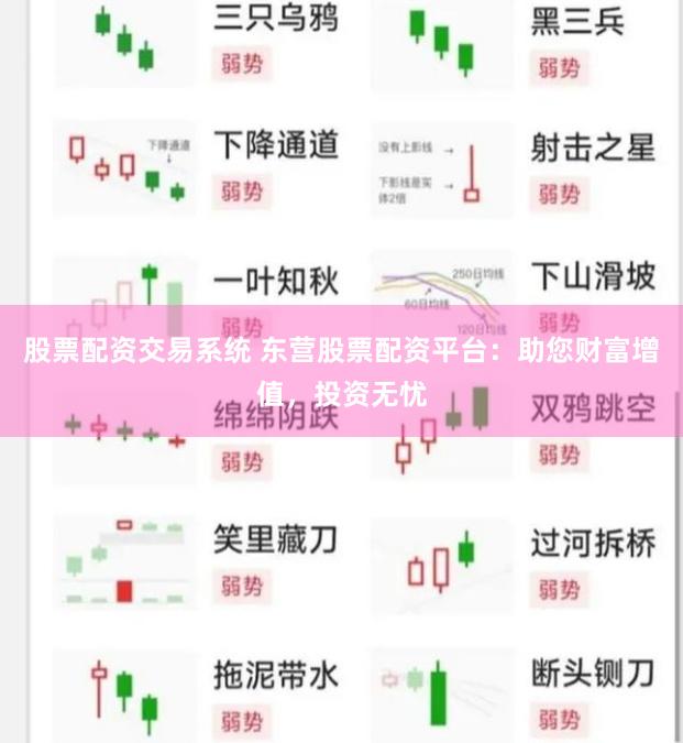 股票配资交易系统 东营股票配资平台：助您财富增值，投资无忧