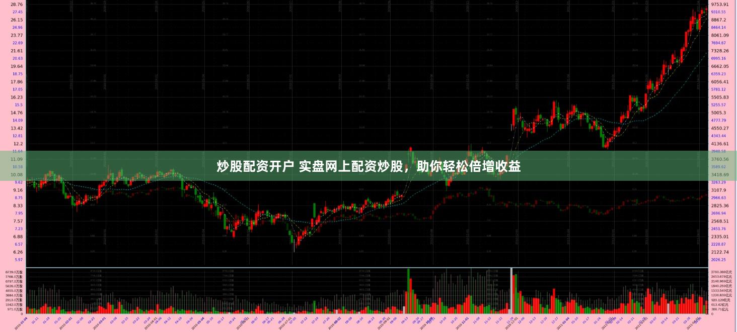 炒股配资开户 实盘网上配资炒股，助你轻松倍增收益