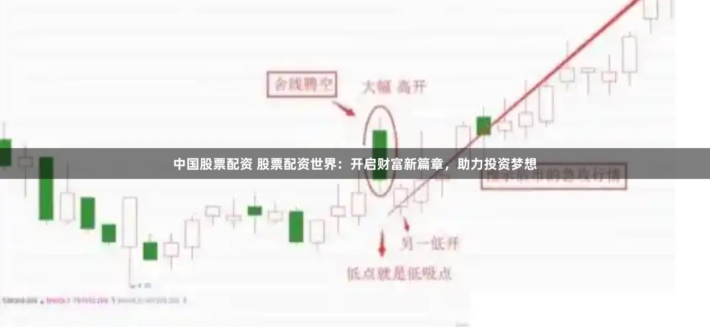 中国股票配资 股票配资世界：开启财富新篇章，助力投资梦想