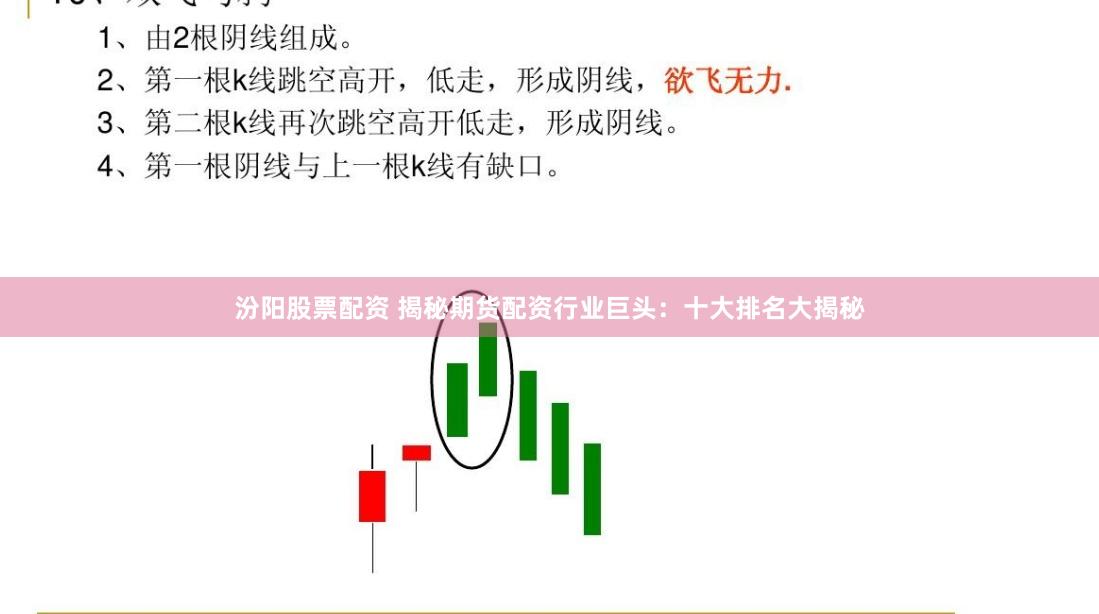 汾阳股票配资 揭秘期货配资行业巨头：十大排名大揭秘