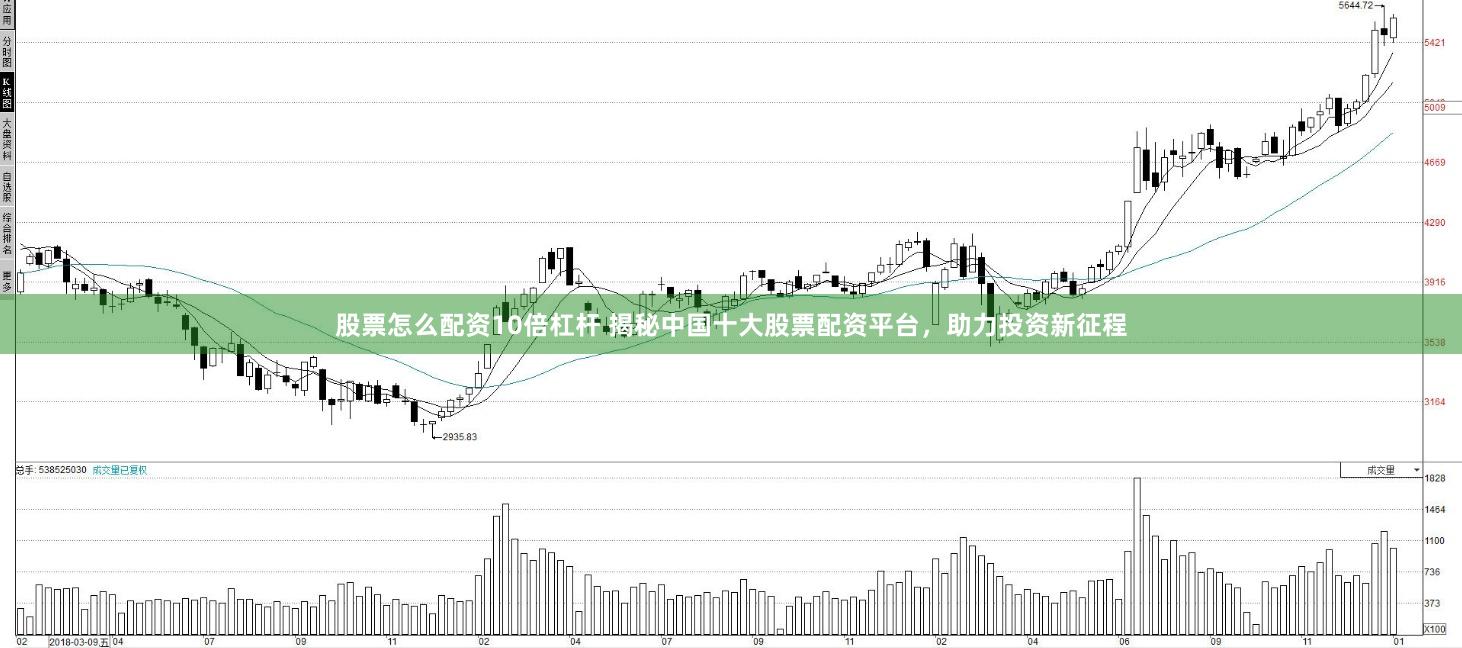 股票怎么配资10倍杠杆 揭秘中国十大股票配资平台，助力投资新征程