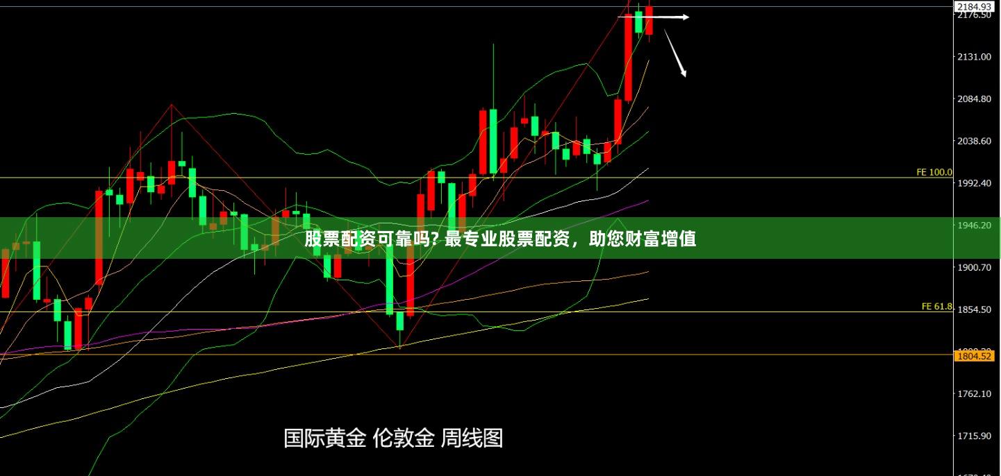 股票配资可靠吗? 最专业股票配资，助您财富增值