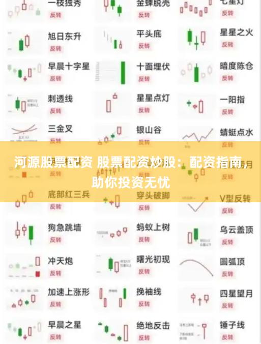 河源股票配资 股票配资炒股：配资指南，助你投资无忧