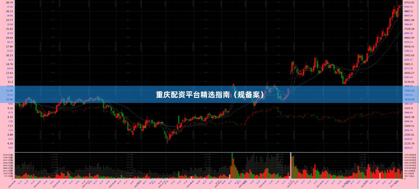 重庆配资平台精选指南（规备案）